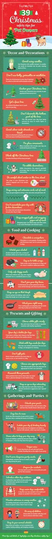 Christmas-Safety-Tips